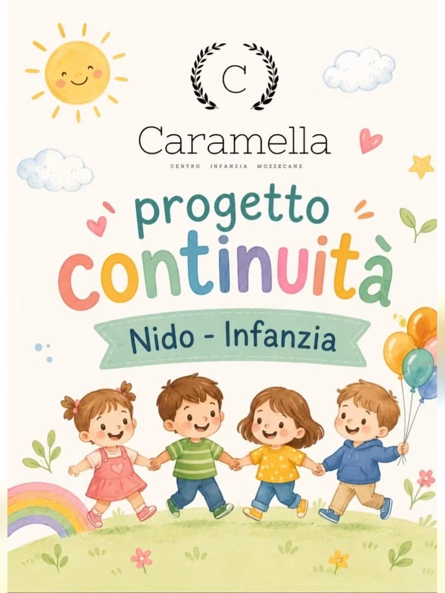 Tavola del progetto continuità tra nido e scuola d’infanzia