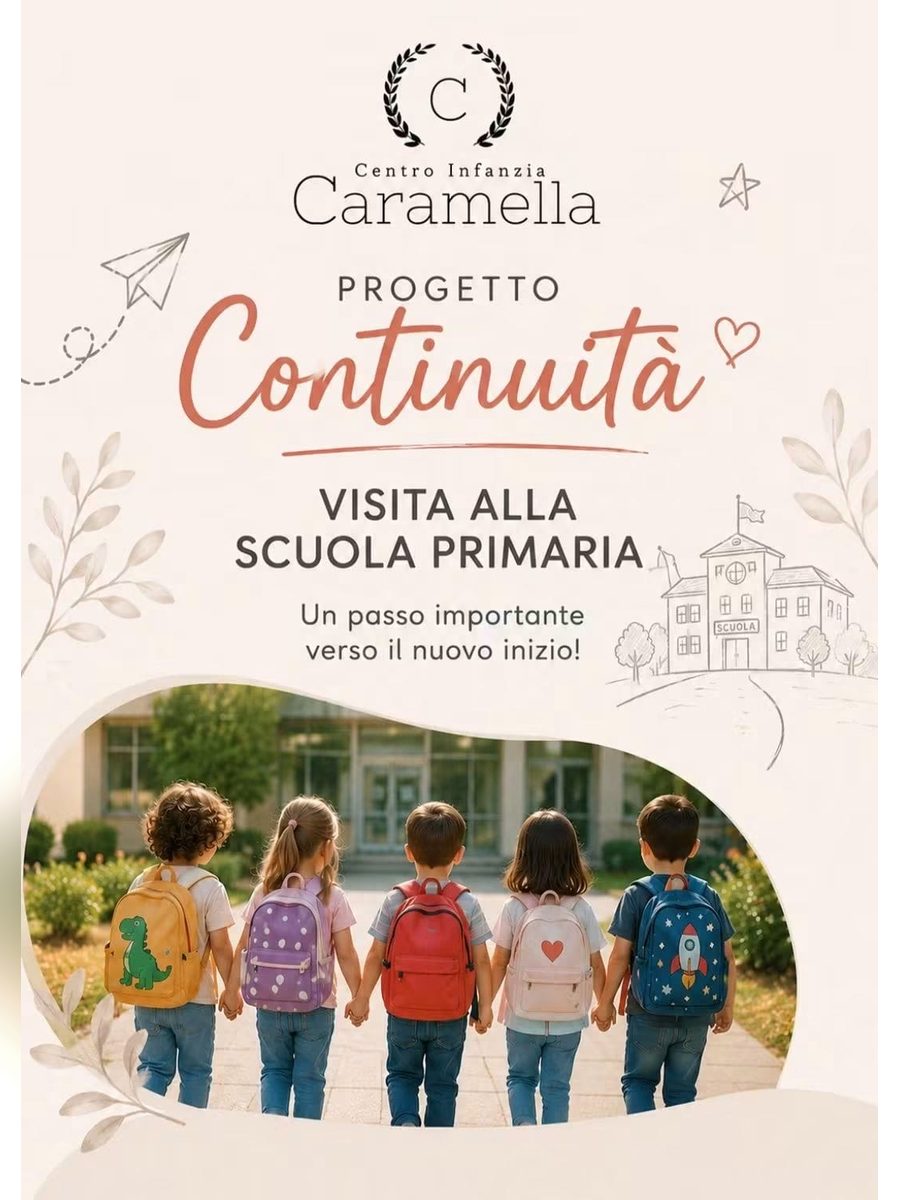 Tavola del progetto continuità: la visita alla scuola primaria